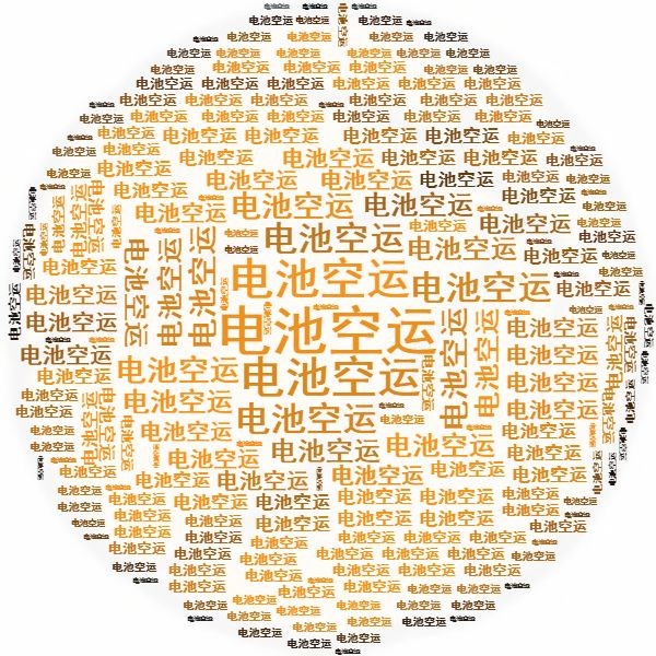 鋰<a href='http://m.2-china.com' title='電池空運(yùn)' >電池空運(yùn)</a>出口